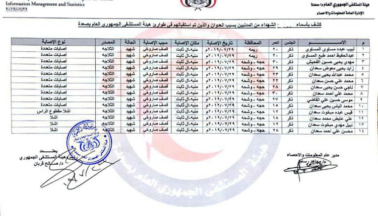 photo_٢٠١٩-٠٧-٢٩_٢١-٠١-٥٥