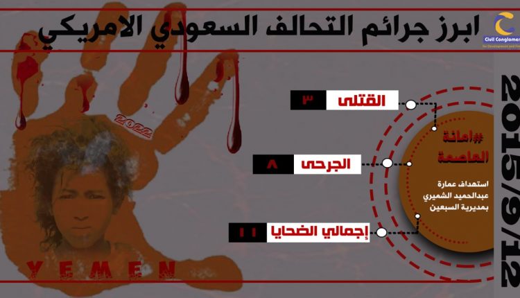 جرائم العدوان في مثل هذا اليوم12 سبتمبر